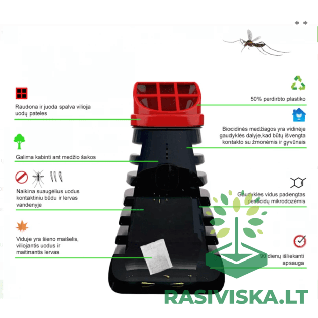 INZECTO UODŲ GAUDYKLĖ - SPĄSTAS, 2 VNT